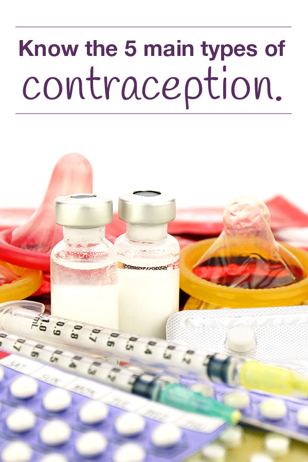 research on contraceptive methods