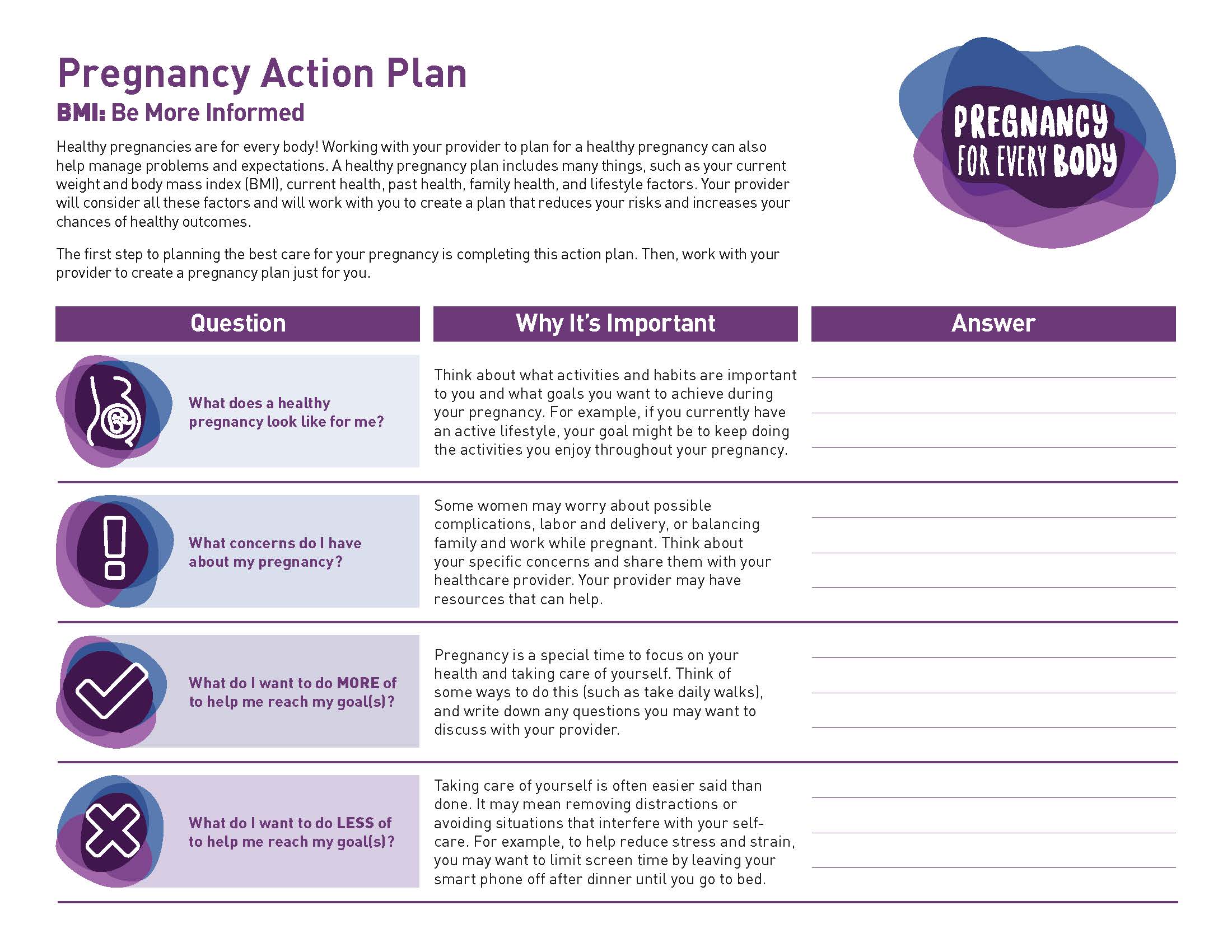 Image of the Pregnancy for Every Body Factsheet: Pregnancy Action Plan.