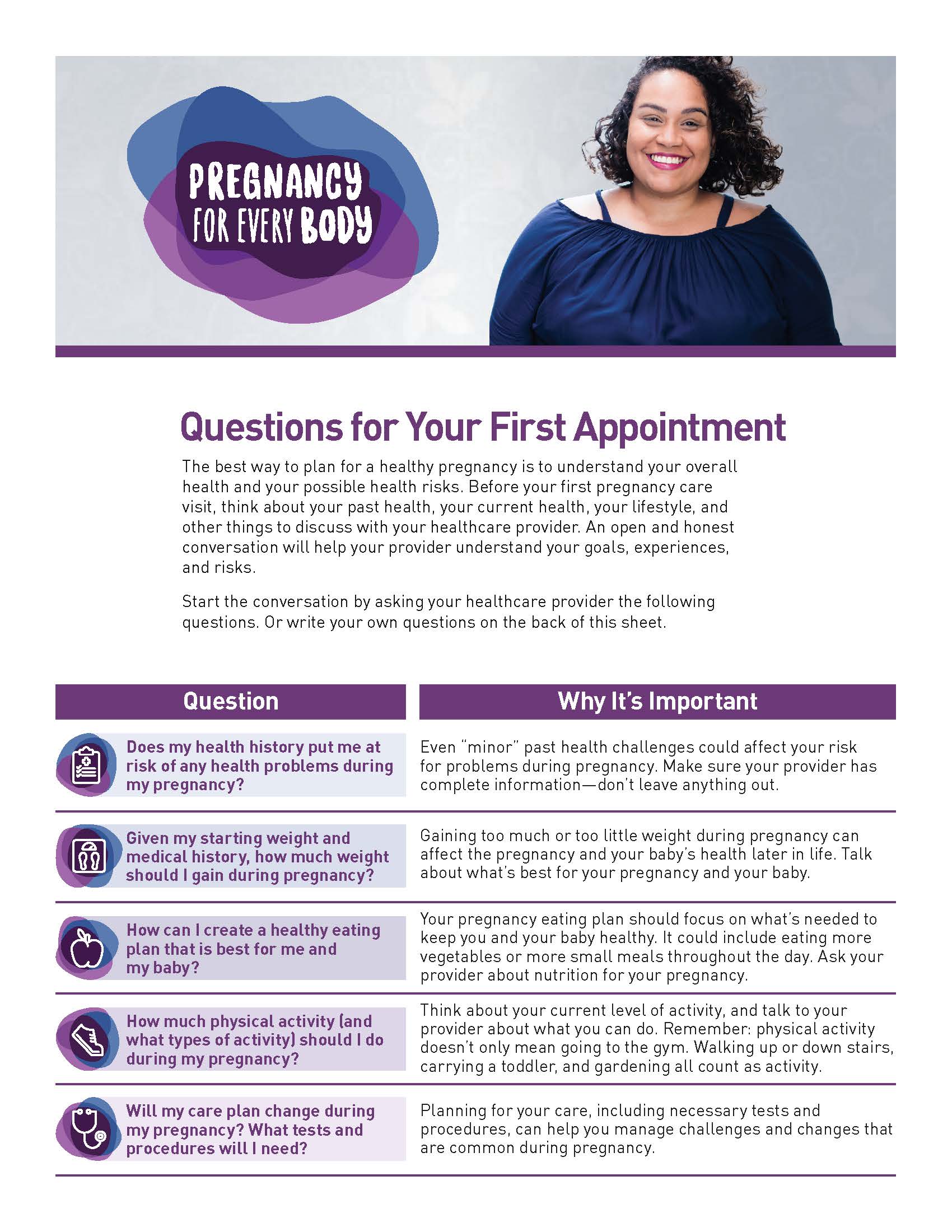 Image of the Pregnancy for Every Body Factsheet: Questions for Your First Appointment.