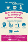 Moms' Mental Health Matters: Prepared for Anything (Poster)