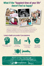 Moms' Mental Health Matters: Happiest Time (Poster)